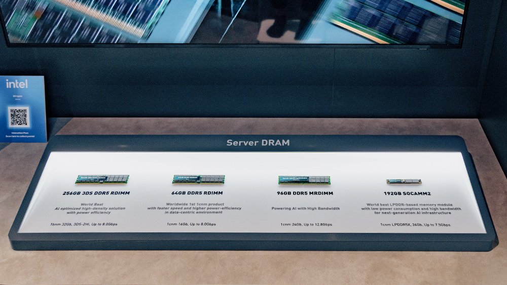 SK hynix DDR5 server memory module lineup